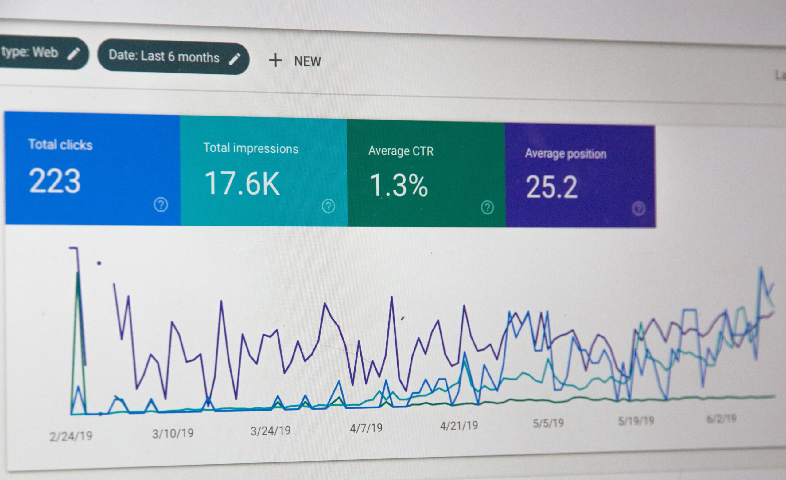 Referencing your WordPress blog with Google search console